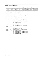 Предварительный просмотр 660 страницы Texas Instruments MSP430x4xx Family User Manual