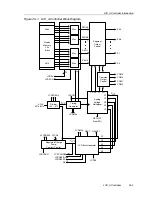 Предварительный просмотр 695 страницы Texas Instruments MSP430x4xx Family User Manual