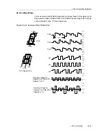 Предварительный просмотр 707 страницы Texas Instruments MSP430x4xx Family User Manual