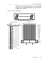 Предварительный просмотр 711 страницы Texas Instruments MSP430x4xx Family User Manual