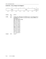 Предварительный просмотр 718 страницы Texas Instruments MSP430x4xx Family User Manual