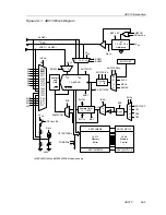 Предварительный просмотр 721 страницы Texas Instruments MSP430x4xx Family User Manual