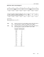 Предварительный просмотр 739 страницы Texas Instruments MSP430x4xx Family User Manual