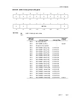 Предварительный просмотр 745 страницы Texas Instruments MSP430x4xx Family User Manual