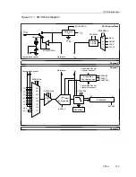 Предварительный просмотр 749 страницы Texas Instruments MSP430x4xx Family User Manual