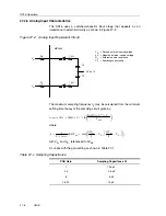 Предварительный просмотр 752 страницы Texas Instruments MSP430x4xx Family User Manual