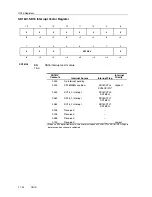 Предварительный просмотр 770 страницы Texas Instruments MSP430x4xx Family User Manual