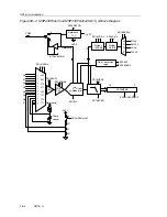 Предварительный просмотр 774 страницы Texas Instruments MSP430x4xx Family User Manual