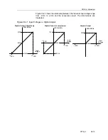 Предварительный просмотр 783 страницы Texas Instruments MSP430x4xx Family User Manual