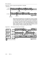 Предварительный просмотр 788 страницы Texas Instruments MSP430x4xx Family User Manual