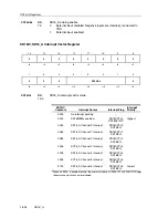 Предварительный просмотр 798 страницы Texas Instruments MSP430x4xx Family User Manual