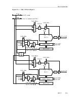 Предварительный просмотр 801 страницы Texas Instruments MSP430x4xx Family User Manual