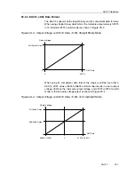 Предварительный просмотр 805 страницы Texas Instruments MSP430x4xx Family User Manual