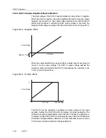 Предварительный просмотр 806 страницы Texas Instruments MSP430x4xx Family User Manual