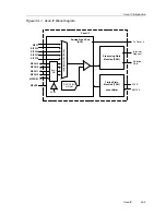 Предварительный просмотр 815 страницы Texas Instruments MSP430x4xx Family User Manual