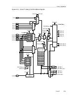 Предварительный просмотр 817 страницы Texas Instruments MSP430x4xx Family User Manual