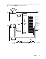 Предварительный просмотр 827 страницы Texas Instruments MSP430x4xx Family User Manual