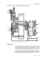 Предварительный просмотр 833 страницы Texas Instruments MSP430x4xx Family User Manual