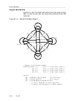 Предварительный просмотр 836 страницы Texas Instruments MSP430x4xx Family User Manual