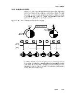 Предварительный просмотр 845 страницы Texas Instruments MSP430x4xx Family User Manual