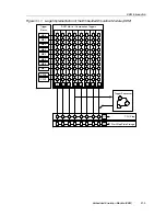 Предварительный просмотр 867 страницы Texas Instruments MSP430x4xx Family User Manual