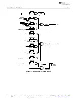 Preview for 56 page of Texas Instruments MSP430x5 series User Manual