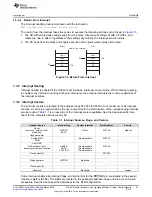 Preview for 61 page of Texas Instruments MSP430x5 series User Manual