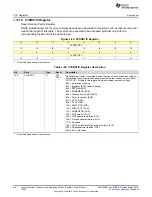 Preview for 96 page of Texas Instruments MSP430x5 series User Manual