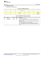 Preview for 123 page of Texas Instruments MSP430x5 series User Manual