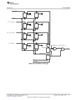 Preview for 171 page of Texas Instruments MSP430x5 series User Manual