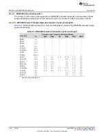 Preview for 226 page of Texas Instruments MSP430x5 series User Manual