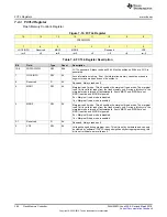 Preview for 364 page of Texas Instruments MSP430x5 series User Manual