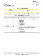 Preview for 398 page of Texas Instruments MSP430x5 series User Manual