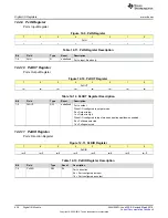 Preview for 426 page of Texas Instruments MSP430x5 series User Manual