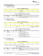 Preview for 432 page of Texas Instruments MSP430x5 series User Manual