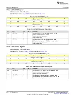 Preview for 452 page of Texas Instruments MSP430x5 series User Manual