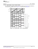 Preview for 471 page of Texas Instruments MSP430x5 series User Manual