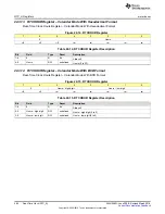 Preview for 582 page of Texas Instruments MSP430x5 series User Manual