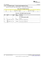 Preview for 590 page of Texas Instruments MSP430x5 series User Manual