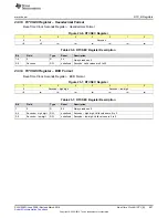 Preview for 607 page of Texas Instruments MSP430x5 series User Manual