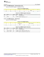 Preview for 611 page of Texas Instruments MSP430x5 series User Manual