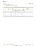 Preview for 615 page of Texas Instruments MSP430x5 series User Manual