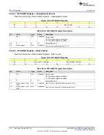 Preview for 616 page of Texas Instruments MSP430x5 series User Manual