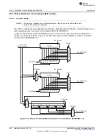 Preview for 634 page of Texas Instruments MSP430x5 series User Manual