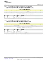 Preview for 649 page of Texas Instruments MSP430x5 series User Manual