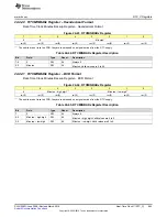 Preview for 665 page of Texas Instruments MSP430x5 series User Manual