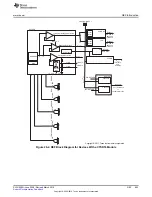 Preview for 693 page of Texas Instruments MSP430x5 series User Manual