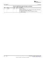 Preview for 702 page of Texas Instruments MSP430x5 series User Manual