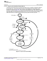 Preview for 711 page of Texas Instruments MSP430x5 series User Manual