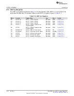 Preview for 718 page of Texas Instruments MSP430x5 series User Manual